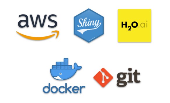 Data Science Technologies - WN Infotech